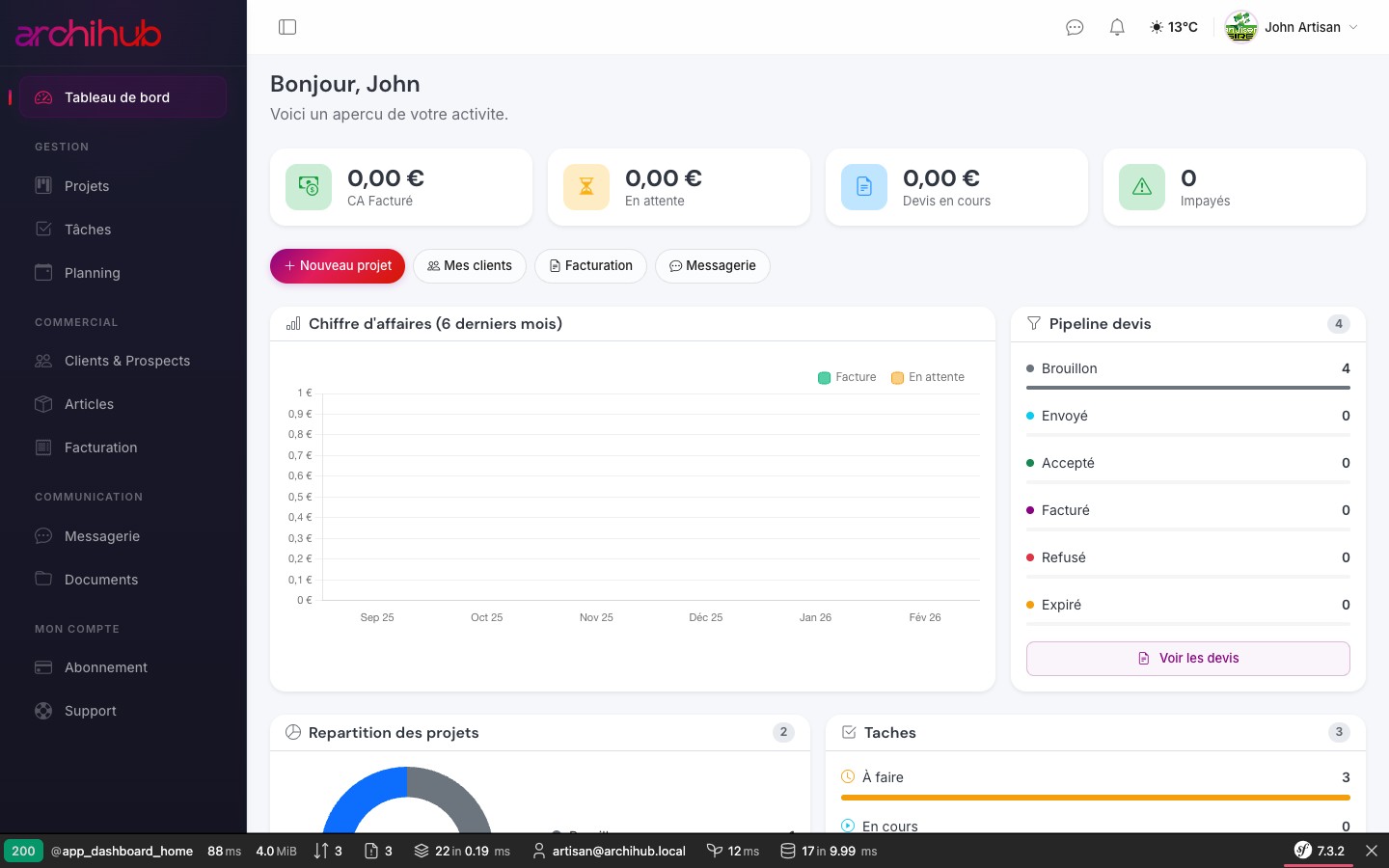Tableau de bord ArchiHub